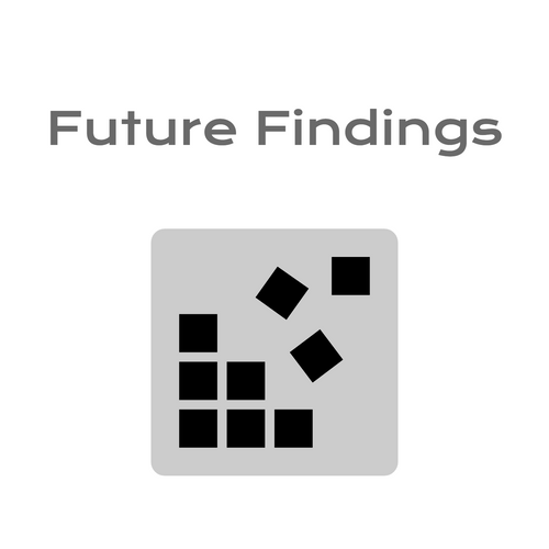 FutureFindings